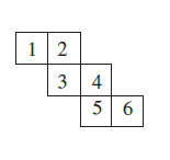 Page 281 Chapter 15 Class 7th Non-Rationalised NCERT 2019-20 Page 281 Chapter 15 Class 7th Non-Rationalised NCERT 2019-20
